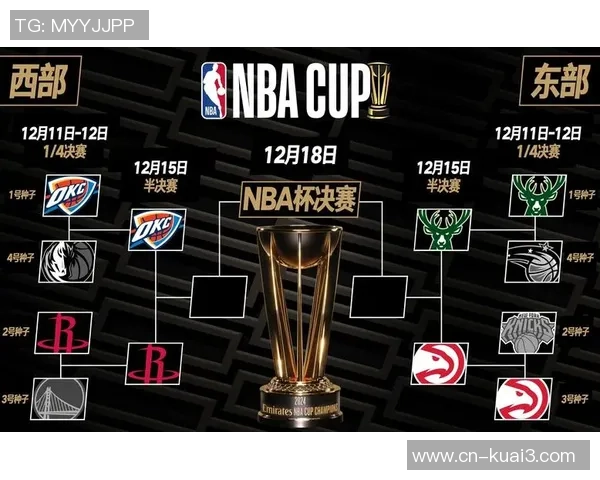 2020年NBA季后赛雷霆对火箭的精彩对决与赛后分析 2020年NBA季后赛雷霆对火箭的精彩对决与赛后分析